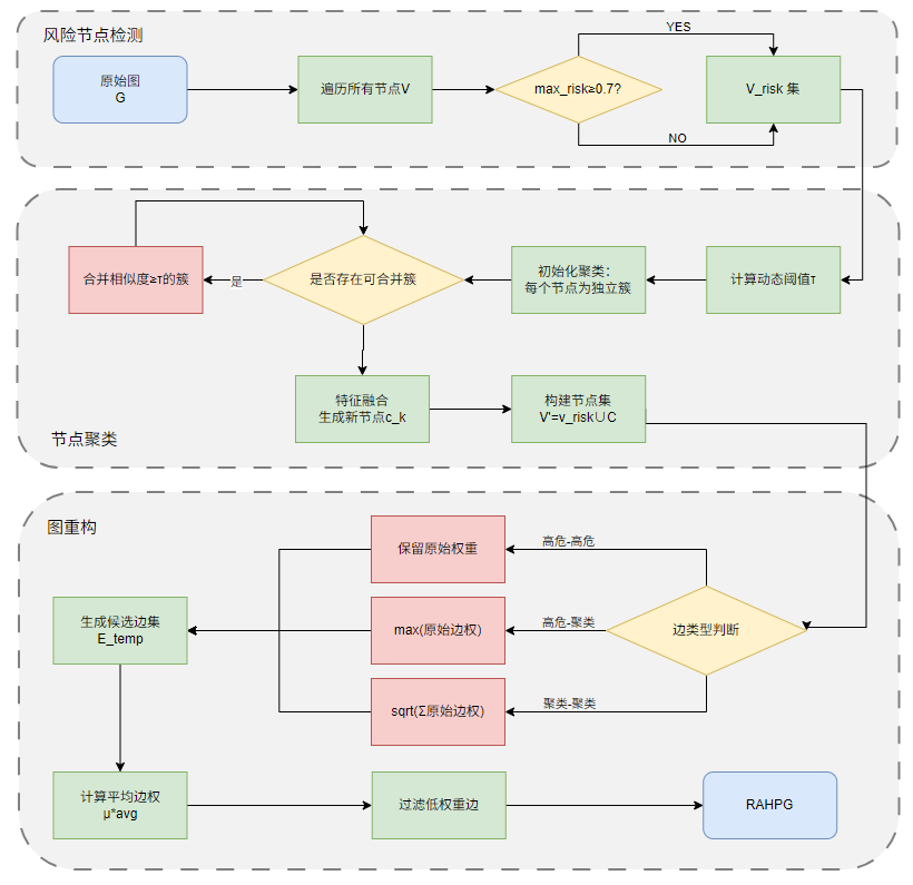 101-初稿_image-15.png
