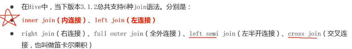 7-Apache Hive SQL DQL、参数配置与函数_image-2.png