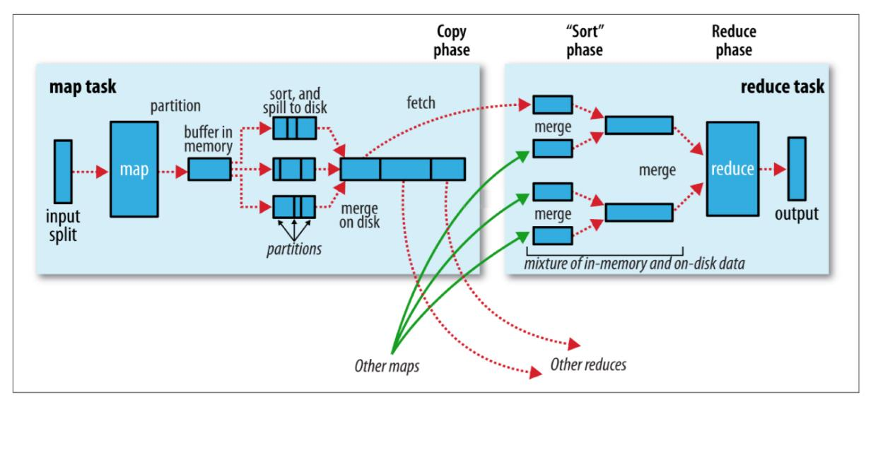 image-20210730224715586.png