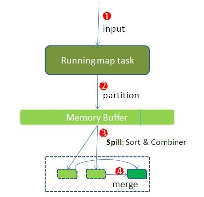 image-20210730224727842.png