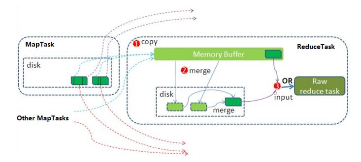 image-20210730224735604.png