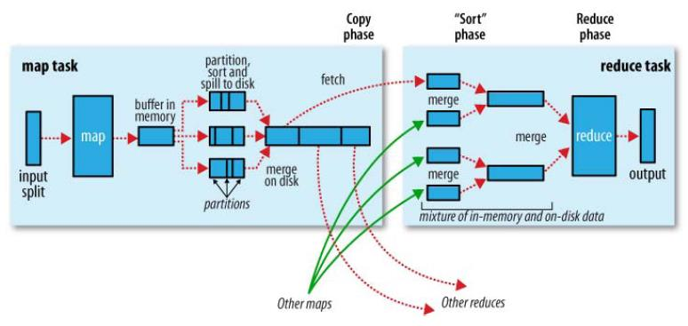 image-20210730224743959.png