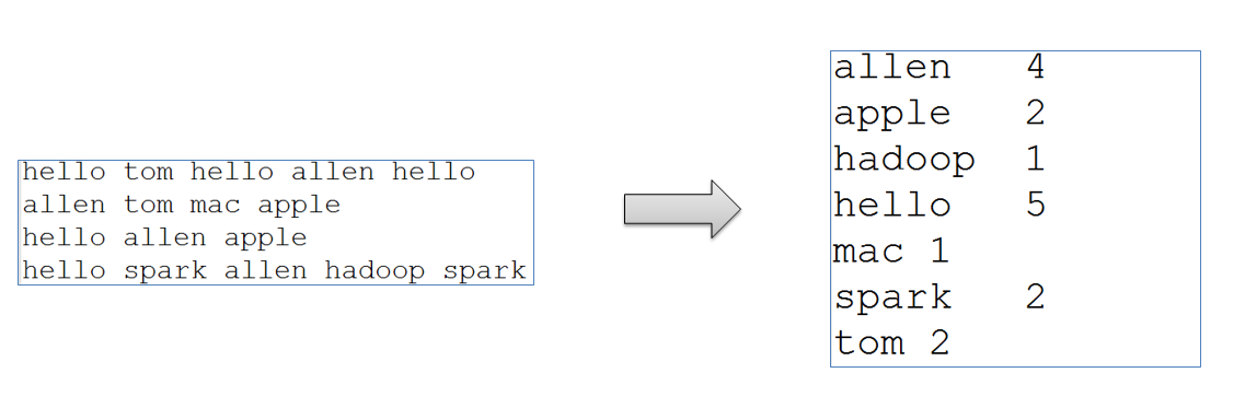 image-20210921165840419.png