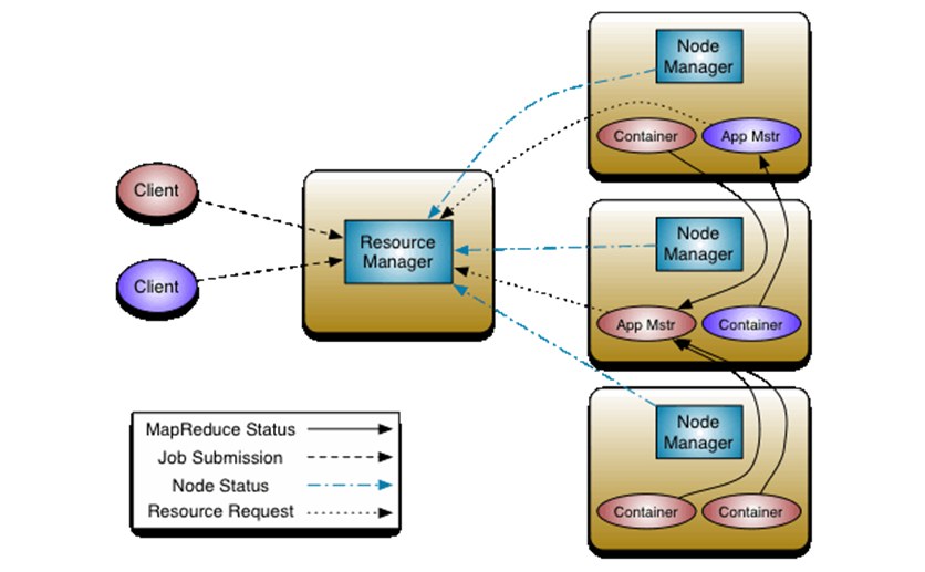 image-20210921173320913.png