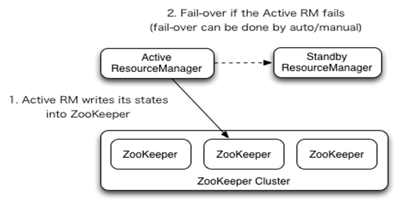 image-20210921173504825.png