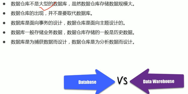 5-数据仓库、Apache Hive_image-2.png