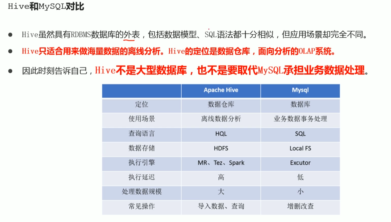 5-数据仓库、Apache Hive_image-4.png