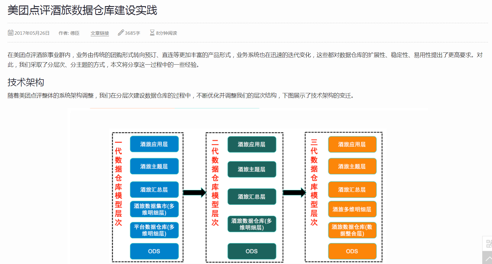 image-20210921205329860.png