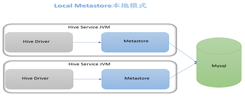 image-20210921205818215.png
